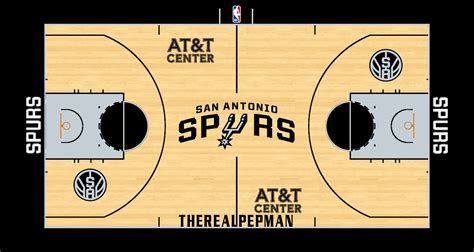 NBA Courts Tweaked by TheRealPepman - Page 25 - Concepts - Chris ...