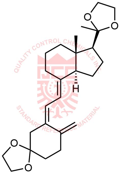 Quality Control Chemicals (QCC)