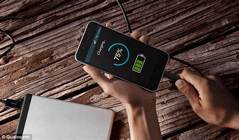 What is QC 3.0? | Blackview Blog