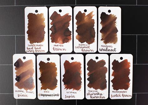 Ink Review #1460: Aurora Brown — Mountain of Ink