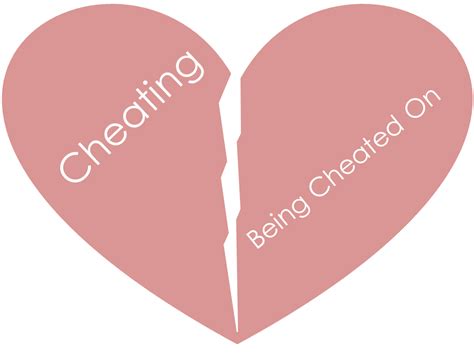 On Cheating and Being Cheated On - By Claudya