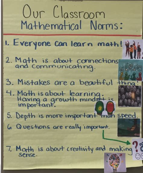 mathematical norms fun  fourth saint cecilia catholic school