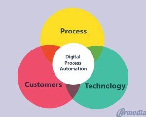benefits digital process automation brings   organization