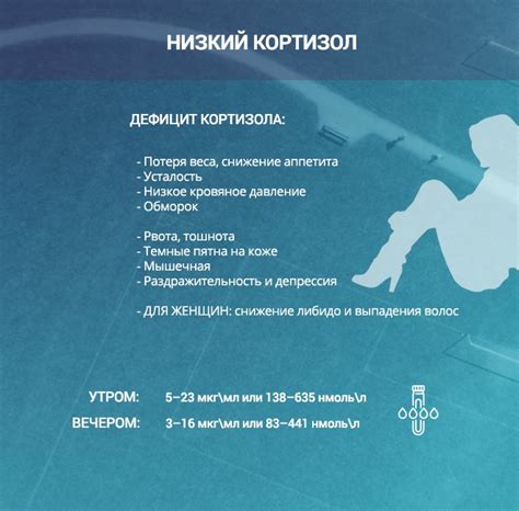Кортизол у женщин: норма, понижен, повышен