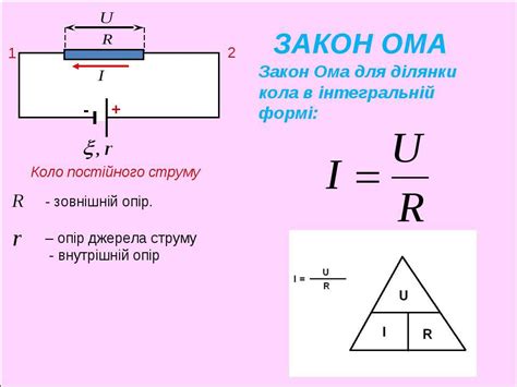 Ом - презентація з фізики