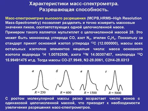 Масс-спектрометрические методы анализа (часть 1) - презентация онлайн