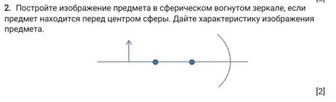 Постройте изображение предмета в сферическом вогнутом зеркале если ...