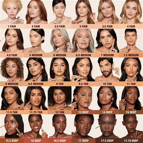 How To Find Your Concealer Shade | Charlotte Tilbury
