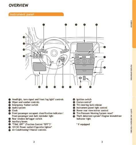 2008 Toyota Corolla Quick Reference Owners Guide