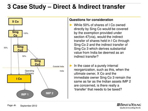 PPT - Case Study – Direct & Indirect transfer PowerPoint Presentation ...