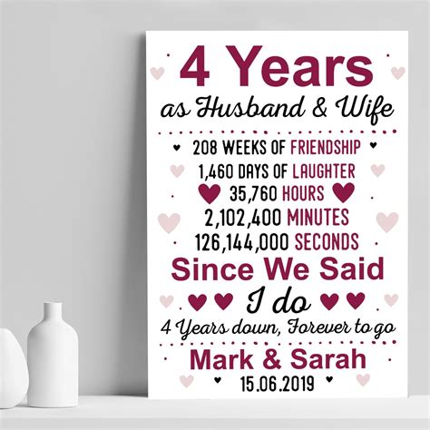 4th wedding anniversary gift ideas 7