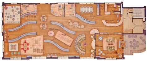 School library, Library floor plan, School library design