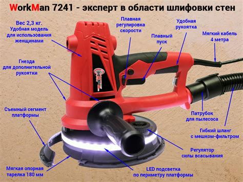 Workman R7241 шлифмашинка для стен после шпаклевки