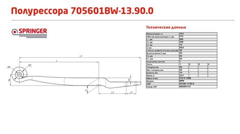Сборка из каталога. Рессора - презентация онлайн