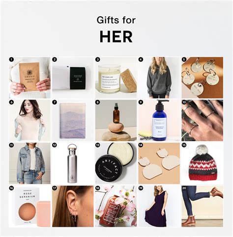 An Ethical Gift Guide for Everyone in Your Life | Encircled Blog