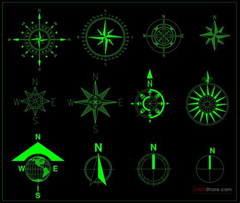 cad drawings compass cad forum block compass drawing elements