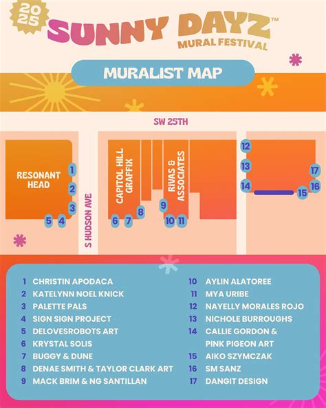 Sunny Dayz Mural Fest added a new... - Sunny Dayz Mural Fest