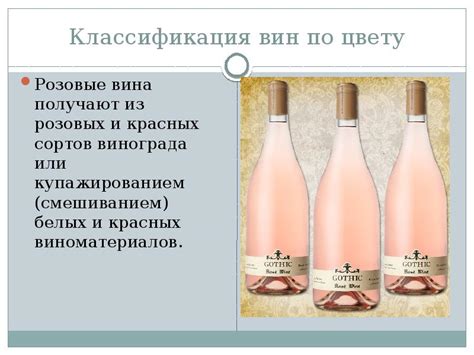 Тема: Классификация вин