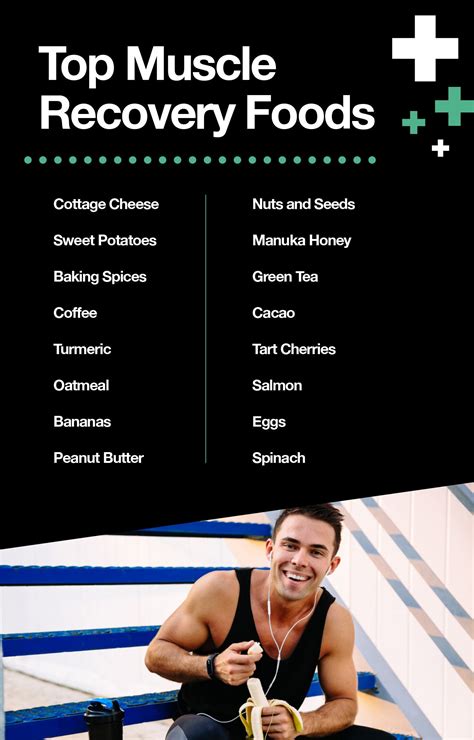 muscle recovery foods  amino company