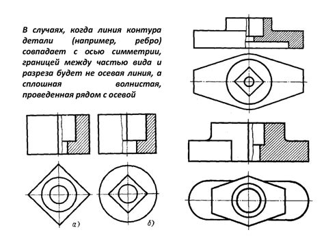 Изображения. Виды, разрезы, сечения (ГОСТ 2.305-68) - презентация онлайн