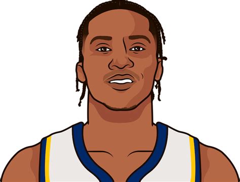 Ben Mathurin Stats | StatMuse