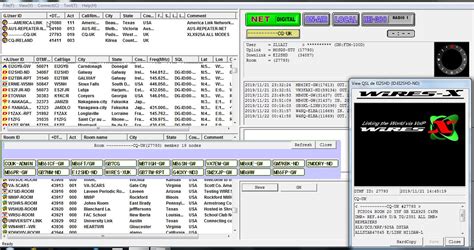 The C4FM Wires-X System ~ Galway VHF Group