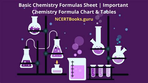 Important Chemistry Formulas List | Chemistry Formulae to Memorize