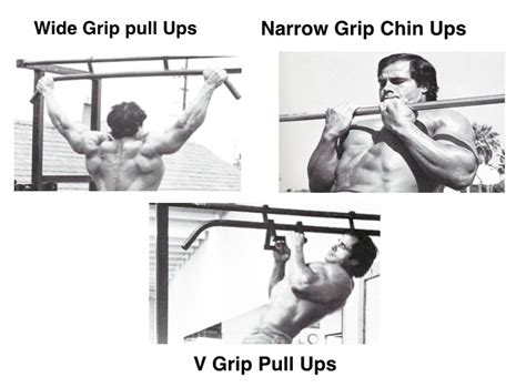 perform pull ups chin ups  build upper body
