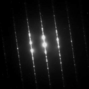 Electron diffraction | Crystal Structure, Wave Nature & Interference ...