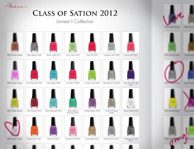 Sation Chatty Catty & A Second Try At Some Easy Nail Art