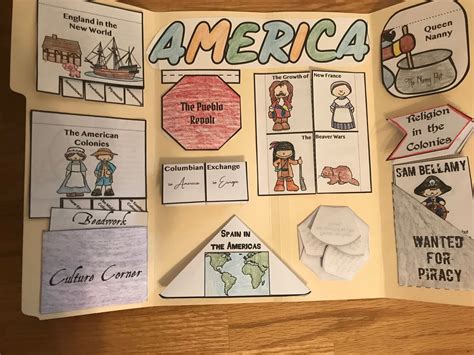 Lapbook Edad Emdia Lapbook Interactive Notebooks Inte - vrogue.co
