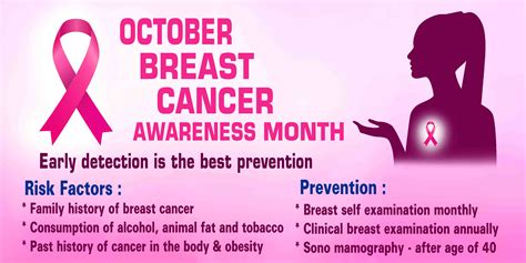 October – Breast cancer awareness month – Medical Wing, RERF