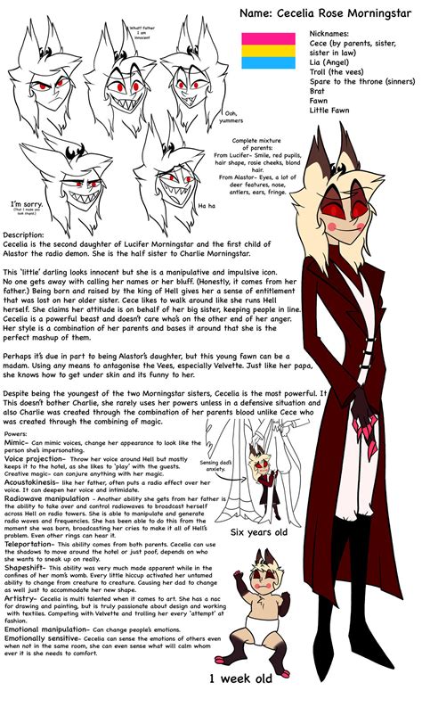 Cecelia Rose Morningstar by blueslittleorange on DeviantArt