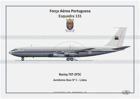 Altimagem: Boeing 707