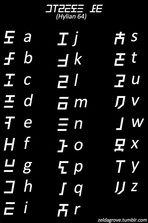 alphabet code learning   language alphabet