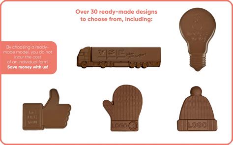 Personalization - slodkie.com