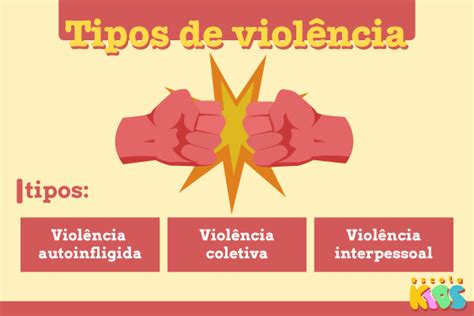 Zona urbana: o que é, características, resumo - Escola Kids