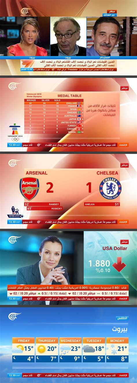 Al Mayadeen Tv Station 1