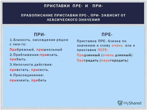 Презентация на тему: "Подготовка к ГИА ПРАВОПИСАНИЕ ПРИСТАВОК ЗАДАНИЕ ...