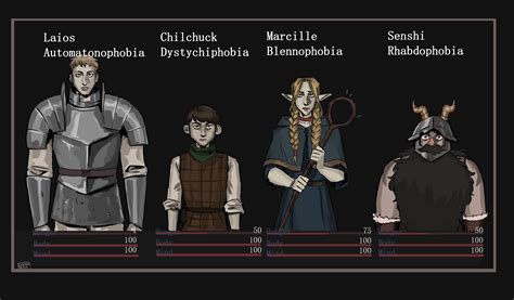 marcille donato, laios touden, senshi, and chilchuck tims (dungeon