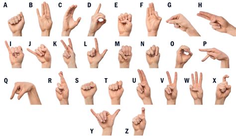 How Long Does It Take To Learn Sign Language? - ADA Central Signs