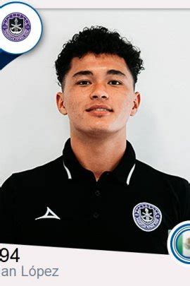 Francisco Lopez - Stats and titles won - 22/23