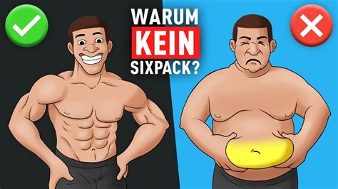 Warum es nicht für jeden möglich ist, ein SIXPACK zu bekommen! - YouTube