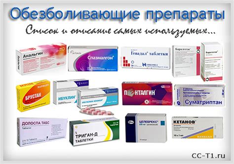 37 обезболивающих препаратов: список лучших и сильных таблеток ...