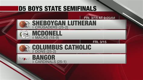 WIAA State Boys Basketball Tournament Schedule