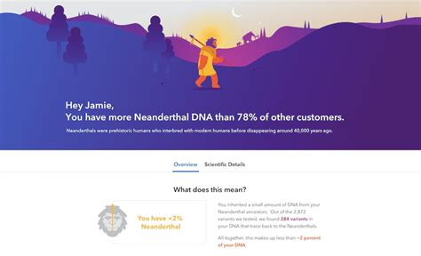 23andMe Neanderthal report links “modern” behavior traits to our ancient cousins