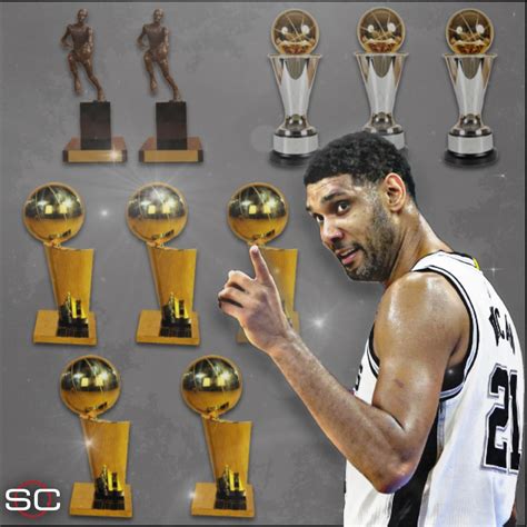 Tim Duncan leaves his legacy with the Spurs: • 2x NBA MVP • 3x NBA ...