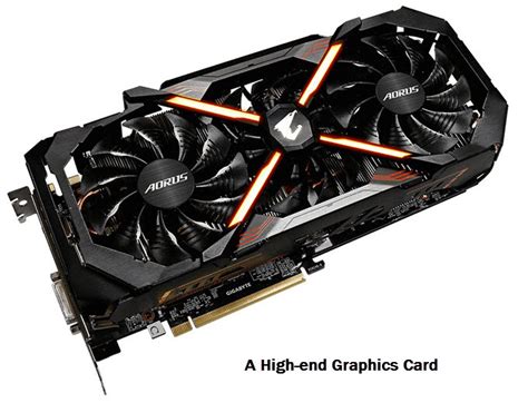 Graphics Card Types based on Form Factor, Budget, Use, Power & Cooling