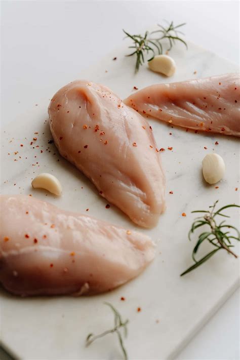 Three Types Of Food Contamination