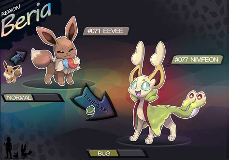 Fakemon Region BERIA sleepy wing by MiceAlbinoska on DeviantArt ...